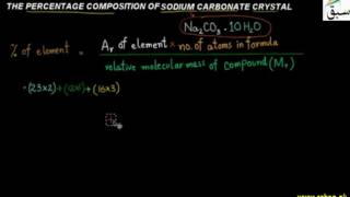 The Percentage Composition of Sodium Carbonate crystal