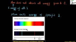 More on Atomic Spectra