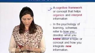 EDU201_Topic055