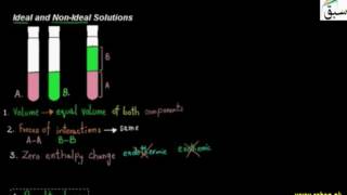 Ideal and Non-Ideal Solutions
