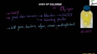 Uses of Chlorine