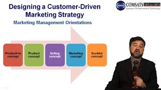Fundamentals of Marketing MGT210 LECTURE 02