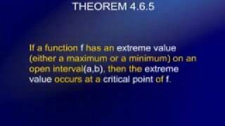 MTH101_Lecture23