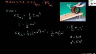 Rotational Kinetic Energy of a Disc and Hoop