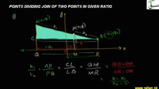 Points Dividing the Join of Two Points in Given Ratio