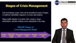 Art of Leadership and Motivation in Hindi and Urdu HRM760 LECTURE 14