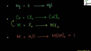 More on Trends in Chemical Properties of Alkaline-Earth Metals