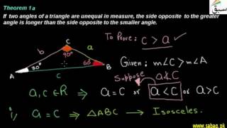 Converse of Longer Side Inequality Theorem-1a