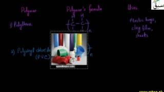 Uses of Addition Polymers