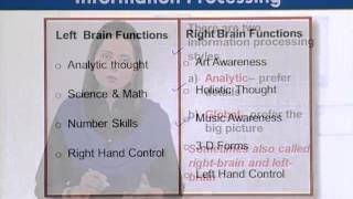 EDU201_Topic103