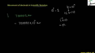Movement of Decimal in Scientific Notation