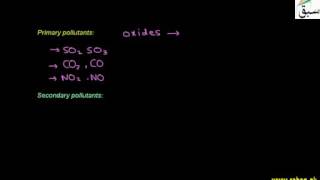 Types of Pollutants,Oxides