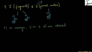 1-More on Nuclear Fission