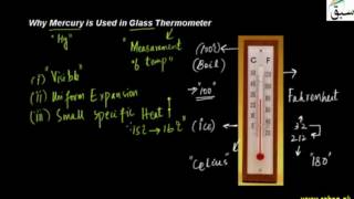 Why Mercury is Used in Glass Thermometer.