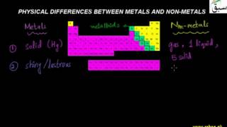Physical differences between Metals and Non-Metals