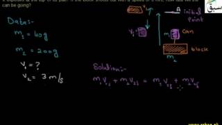Problem1 on Law of Conservation of Momentum