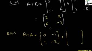 Commutative Law under Addition for Matrices
