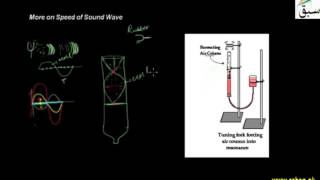 More on Measuring Speed of Sound