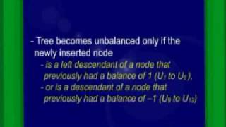 CS301_Lecture20