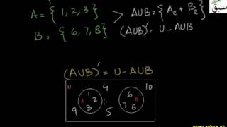 Complement of Union for Disjoint Sets