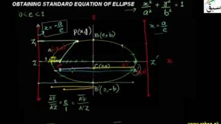More on Obtaining Standard Equation of Ellipse-2