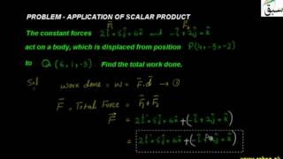Problem-Application of Scalar Product