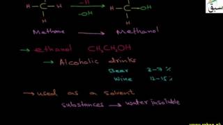 Uses of alcohol