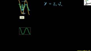 Principle of Superposition