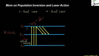 More on Population Inversion and Laser Action