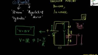 More on Rheostat
