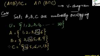 Intersection Associativity for Overlapping Sets