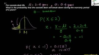 More on Tabulated Areas of Normal Distribution