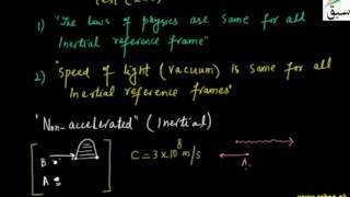 More on Special Theory of Relativity