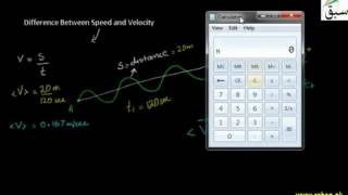 Difference between Speed and velocity