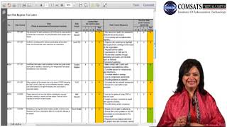 Project Quality and Risk Management Prm 702  Lecture 22