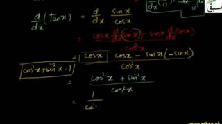 More on Derivative of Trigonometric Functions