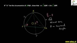 Problem 2: Triangle Right Bisectors of Sides are Concurrent-3