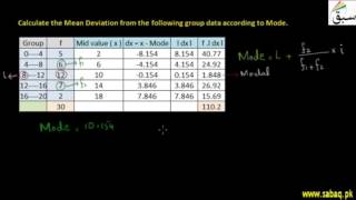Mean Deviation for Grouped Data by Mode