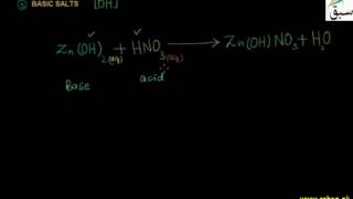 Basic Salts