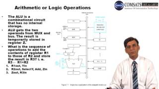Computer Architecture in Hindi/Urdu lecture  10