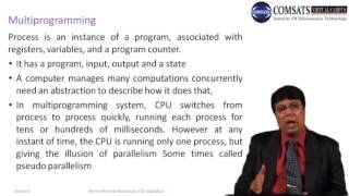 Operating system Lecture in Hindi Urdu LECTURE 06