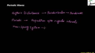 Periodic Waves