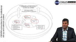 Natural Resource Planning and Management MPA514 LECTURE 16
