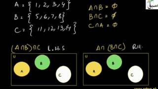 Intersection Associativity for Disjoint Sets