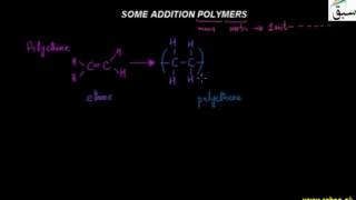 Some Addition Polymers