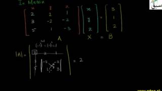 Solving Simultaneous Equations-Cramers Rule