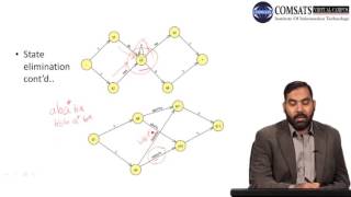 Kleene Theorem in Automata | Urdu/Hindi CSC312 LECTURE 09