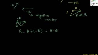 Vectors Subtraction