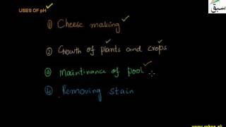 Uses of pH