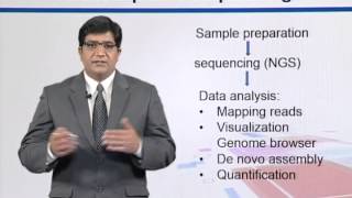 BIF733_Topic069